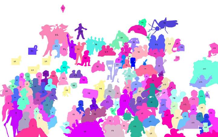 BeutlerInk Best and Worst of 2016 Key