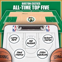 Bill Russell leads Boston Celtics all-time top five by Win Shares