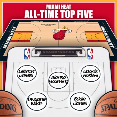 Dwyane Wade leads Miami Heat all-time top five by Win Shares