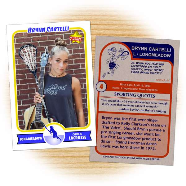 Fan card of Brynn Cartelli on season 14 of 'The Voice'