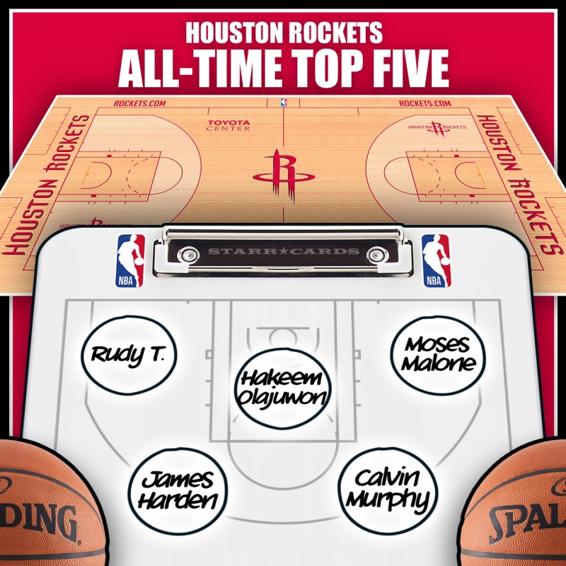 Hakeem Olajuwon leads Houston Rockets all-time top five by Win Shares