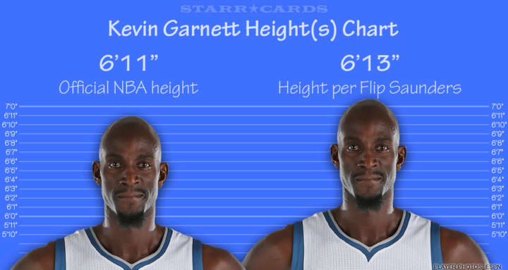 Kevin Garnett height chart