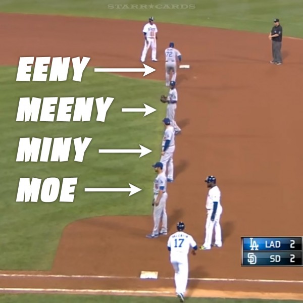 LA Dodgers employ four-man infield shift versus the San Diego Padres.