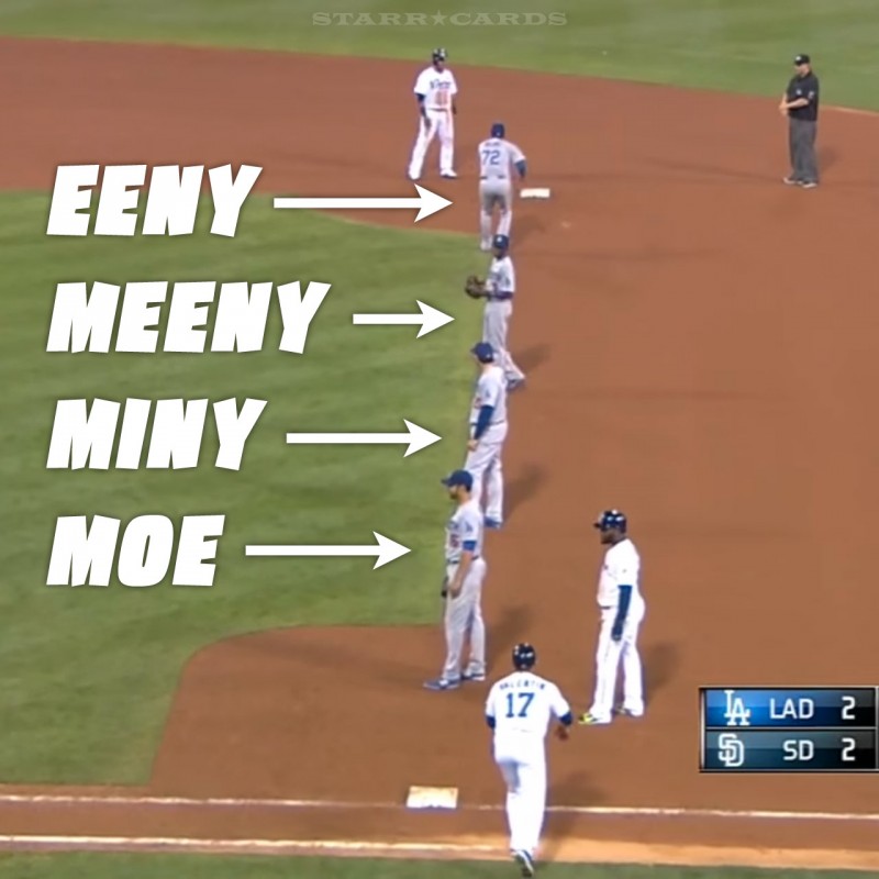 LA Dodgers employ four-man infield shift versus the San Diego Padres.