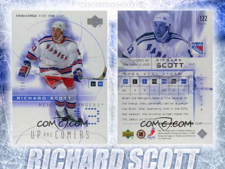 Richard Scott New York Rangers hockey card