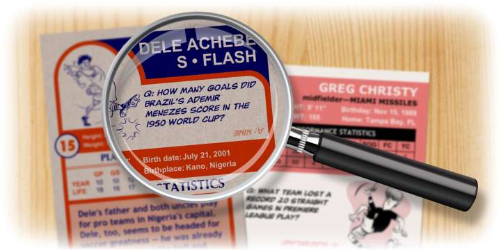 Enjoy the soccer quiz questions on your custom soccer cards.