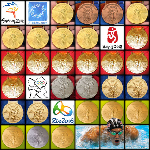 Starr Cards infographic showing every Olympic medals won by Michael Phelps
