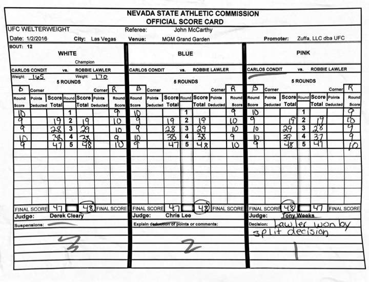 UFC 195 Main Event Scorecard: Lawler vs Condit